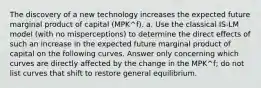 The discovery of a new technology increases the expected future marginal product of capital​ (MPK^f). a. Use the classical ​IS-LM model​ (with no​ misperceptions) to determine the direct effects of such an increase in the expected future marginal product of capital on the following curves. Answer only concerning which curves are directly affected by the change in the MPK^f​; do not list curves that shift to restore general equilibrium.