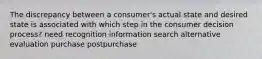 The discrepancy between a consumer's actual state and desired state is associated with which step in the consumer decision process? need recognition information search alternative evaluation purchase postpurchase