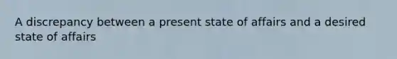 A discrepancy between a present state of affairs and a desired state of affairs