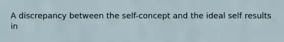 A discrepancy between the self-concept and the ideal self results in