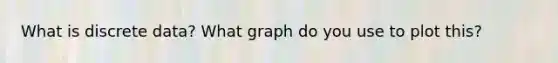 What is discrete data? What graph do you use to plot this?