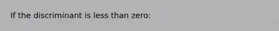 If the discriminant is less than zero: