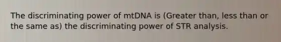 The discriminating power of mtDNA is (Greater than, less than or the same as) the discriminating power of STR analysis.