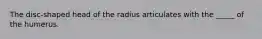 The disc-shaped head of the radius articulates with the _____ of the humerus.