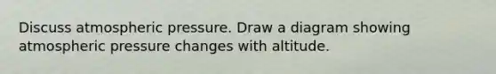 Discuss atmospheric pressure. Draw a diagram showing atmospheric pressure changes with altitude.