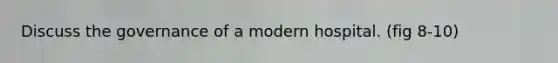 Discuss the governance of a modern hospital. (fig 8-10)