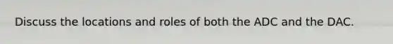 Discuss the locations and roles of both the ADC and the DAC.