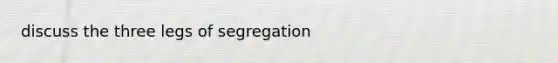 discuss the three legs of segregation