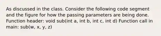 As discussed in the class. Consider the following code segment and the figure for how the passing parameters are being done. Function header: void sub(int a, int b, int c, int d) Function call in main: sub(w, x, y, z)