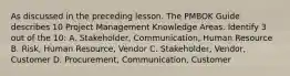 As discussed in the preceding lesson. The PMBOK Guide describes 10 Project Management Knowledge Areas. Identify 3 out of the 10: A. Stakeholder, Communication, Human Resource B. Risk, Human Resource, Vendor C. Stakeholder, Vendor, Customer D. Procurement, Communication, Customer