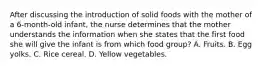 After discussing the introduction of solid foods with the mother of a 6-month-old infant, the nurse determines that the mother understands the information when she states that the first food she will give the infant is from which food group? A. Fruits. B. Egg yolks. C. Rice cereal. D. Yellow vegetables.