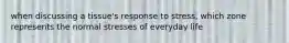 when discussing a tissue's response to stress, which zone represents the normal stresses of everyday life