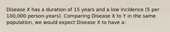 Disease X has a duration of 15 years and a low incidence (5 per 100,000 person-years). Comparing Disease X to Y in the same population, we would expect Disease X to have a: