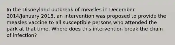 In the Disneyland outbreak of measles in December 2014/January 2015, an intervention was proposed to provide the measles vaccine to all susceptible persons who attended the park at that time. Where does this intervention break the chain of infection?