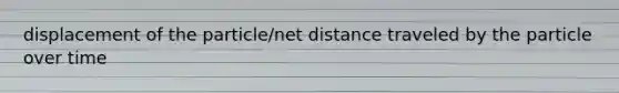 displacement of the particle/net distance traveled by the particle over time