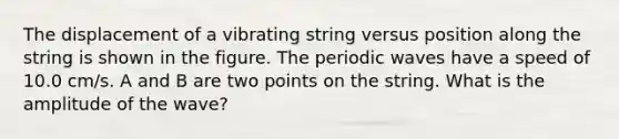 The displacement of a vibrating string versus position along the string is shown in the figure. The <a href='https://www.questionai.com/knowledge/k2TYgqmrpX-periodic-waves' class='anchor-knowledge'>periodic waves</a> have a speed of 10.0 cm/s. A and B are two points on the string. What is the amplitude of the wave?