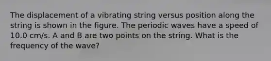 The displacement of a vibrating string versus position along the string is shown in the figure. The periodic waves have a speed of 10.0 cm/s. A and B are two points on the string. What is the frequency of the wave?