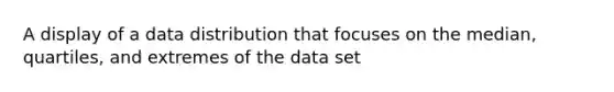 A display of a data distribution that focuses on the median, quartiles, and extremes of the data set