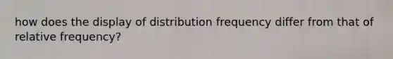 how does the display of distribution frequency differ from that of relative frequency?