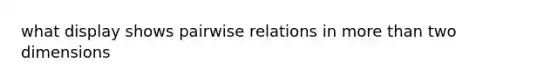 what display shows pairwise relations in more than two dimensions