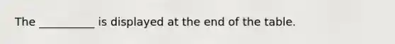 The __________ is displayed at the end of the table.