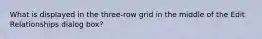 What is displayed in the three-row grid in the middle of the Edit Relationships dialog box?