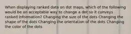 When displaying ranked data on dot maps, which of the following would be an acceptable way to change a dot so it conveys ranked information? Changing the size of the dots Changing the shape of the dots Changing the orientation of the dots Changing the color of the dots