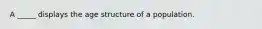 A _____ displays the age structure of a population.