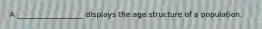 A __________________ displays the age structure of a population.