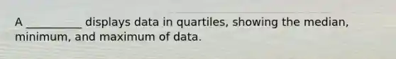 A __________ displays data in quartiles, showing the median, minimum, and maximum of data.