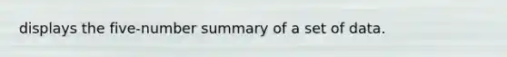 displays the five-number summary of a set of data.