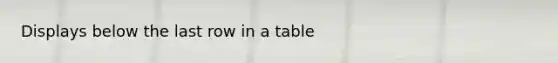 Displays below the last row in a table