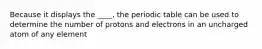 Because it displays the ____, the periodic table can be used to determine the number of protons and electrons in an uncharged atom of any element