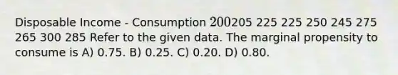 Disposable Income - Consumption 200205 225 225 250 245 275 265 300 285 Refer to the given data. The marginal propensity to consume is A) 0.75. B) 0.25. C) 0.20. D) 0.80.