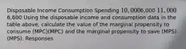 Disposable Income Consumption Spending 10,0006,000 11,0006,600 Using the disposable income and consumption data in the table above, calculate the value of the marginal propensity to consume (MPC)(MPC) and the marginal propensity to save (MPS)(MPS). Responses