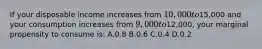 If your disposable income increases from 10,000 to15,000 and your consumption increases from 9,000 to12,000, your marginal propensity to consume is: A.0.8 B.0.6 C.0.4 D.0.2