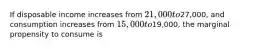 If disposable income increases from 21,000 to27,000, and consumption increases from 15,000 to19,000, the marginal propensity to consume is