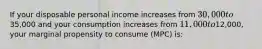 If your disposable personal income increases from 30,000 to35,000 and your consumption increases from 11,000 to12,000, your marginal propensity to consume (MPC) is: