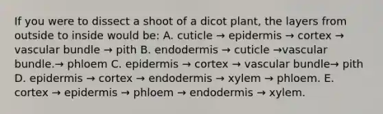 If you were to dissect a shoot of a dicot plant, the layers from outside to inside would be: A. cuticle → epidermis → cortex → vascular bundle → pith B. endodermis → cuticle →vascular bundle.→ phloem C. epidermis → cortex → vascular bundle→ pith D. epidermis → cortex → endodermis → xylem → phloem. E. cortex → epidermis → phloem → endodermis → xylem.