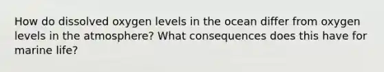 How do dissolved oxygen levels in the ocean differ from oxygen levels in the atmosphere? What consequences does this have for marine life?