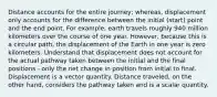 Distance accounts for the entire journey; whereas, displacement only accounts for the difference between the initial (start) point and the end point. For example, earth travels roughly 940 million kilometers over the course of one year. However, because this is a circular path, the displacement of the Earth in one year is zero kilometers. Understand that displacement does not account for the actual pathway taken between the initial and the final positions - only the net change in position from initial to final. Displacement is a vector quantity. Distance traveled, on the other hand, considers the pathway taken and is a scalar quantity.