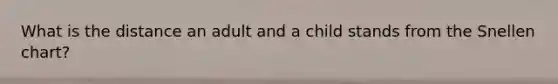 What is the distance an adult and a child stands from the Snellen chart?
