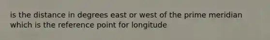 is the distance in degrees east or west of the prime meridian which is the reference point for longitude