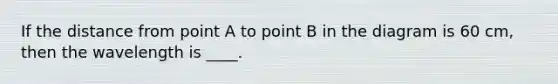 If the distance from point A to point B in the diagram is 60 cm, then the wavelength is ____.