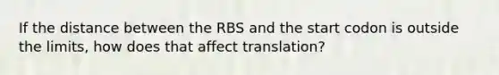 If the distance between the RBS and the start codon is outside the limits, how does that affect translation?