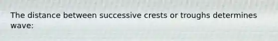 The distance between successive crests or troughs determines wave: