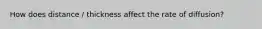 How does distance / thickness affect the rate of diffusion?