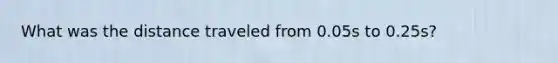 What was the distance traveled from 0.05s to 0.25s?