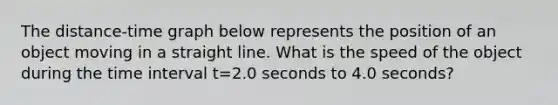 The distance-time graph below represents the position of an object moving in a straight line. What is the speed of the object during the time interval t=2.0 seconds to 4.0 seconds?