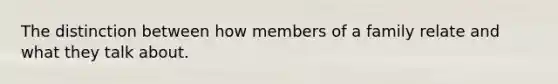 The distinction between how members of a family relate and what they talk about.